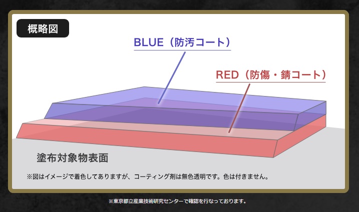 ハドラスイメージ