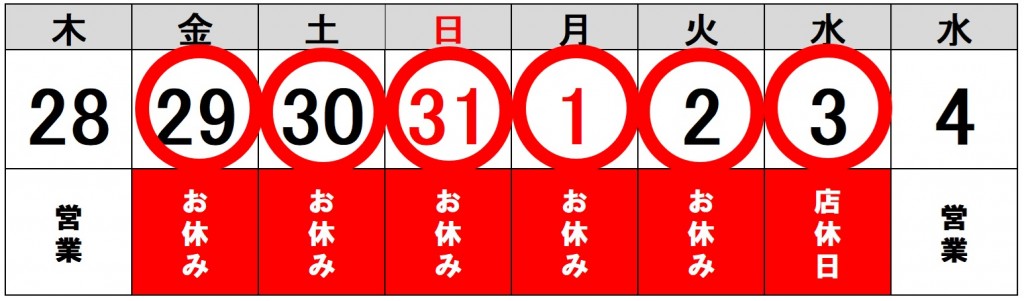 年末年始