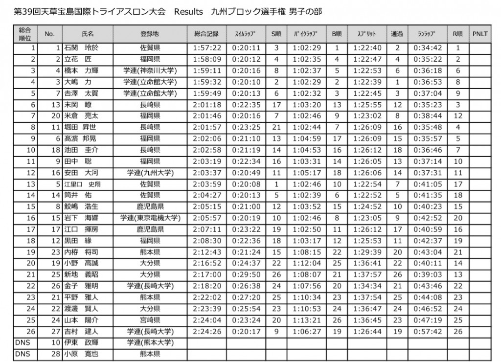 タイトルなし